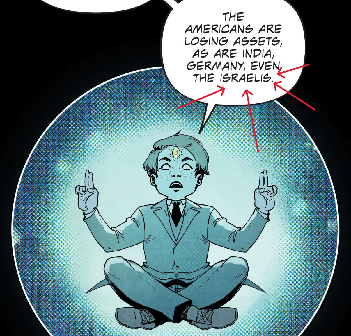 Panel from Shadow Service